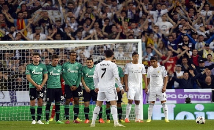 Free-Kick Technique